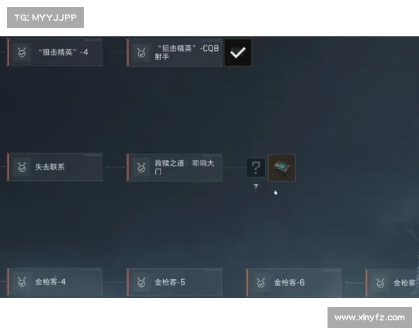 鬼泣4任务地图:轻松查看任务进度 鬼泣4任务地图:轻松查看任务进度