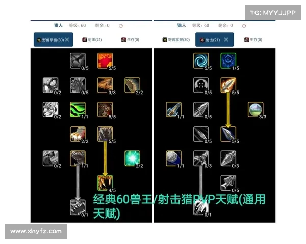 魔兽8.1:技能重置,天赋再塑 魔兽8.1:技能重置,天赋再塑